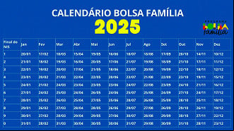 Calendário do Bolsa Família em 2025 - Ache Concursos Calendário do Bolsa Família em 2025 - Ache Concursos